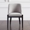 Lily Dining Chair - Matte Black 2 Lily Dining Chair - Matte Black -furniture 013324934 1 79900.1690284865.386.513